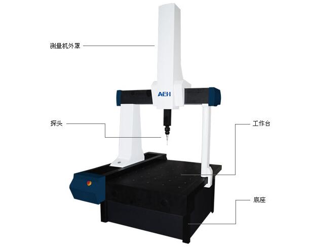 爱德华LEGEND系列三坐标测量机